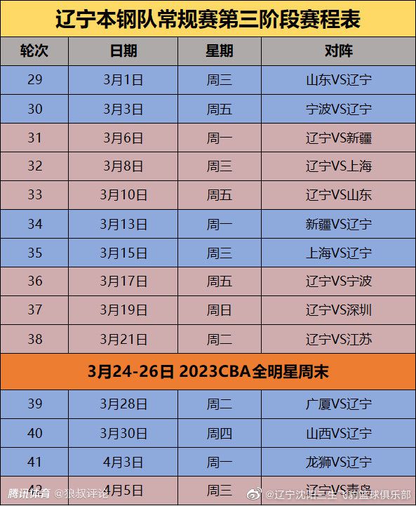 影片今日发布的定档图中，定格了令人印象深刻的红围巾，一抹红色在冰冷肃杀的暴风雪环境下显得格外亮眼，是军民一心的象征，也契合家与年的气质